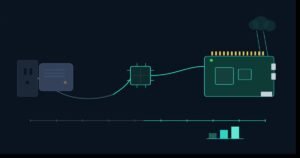 Plug Boxlinux.org: Complete Guide to History, Features, Real-World Uses, Linux Performance & Modern Alternatives (2026) 