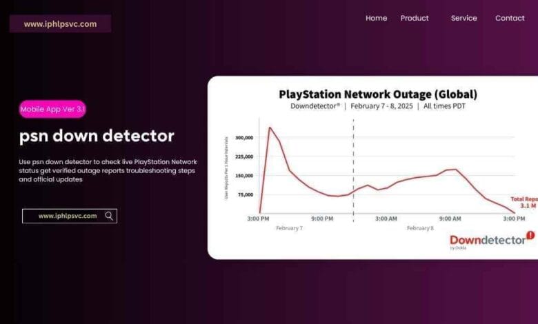 psn down detector