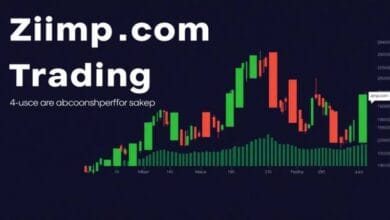 ziimp .com trading