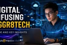 digital infusing aggr8tech