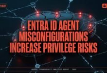 How Entra ID Agent Misconfigurations Increase Privilege Risks