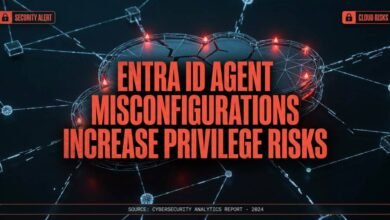 How Entra ID Agent Misconfigurations Increase Privilege Risks