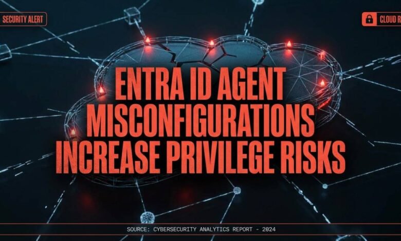 How Entra ID Agent Misconfigurations Increase Privilege Risks